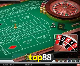 Platform Technology top88