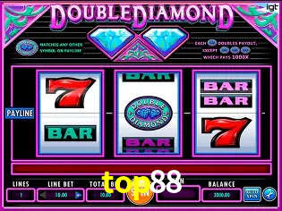 Descubra o Mundo do Cassino Online com top88